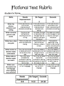 Preview of Writer's Workshop On-demand Rubrics