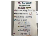 Writers Workshop Personal Narrative Anchor Chart