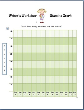 Writing Stamina Chart