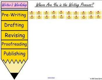 Preview of Writer's Workshop - What Writing Process Step Are My Students On?