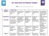 Writer's Workshop Writing Notebook Rubric