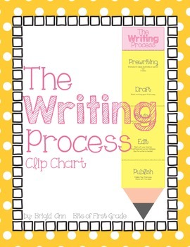 Writing Process Clip Chart