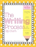 Writer's Workshop Writing Process Clip Chart