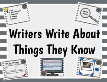 Preview of Writers Write About Things They Know - Distance Learning (Google Slides)