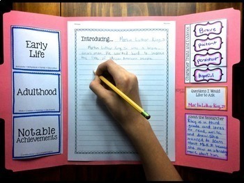 Biography Reports & Informational Writing - A Lapbook & Biography Project