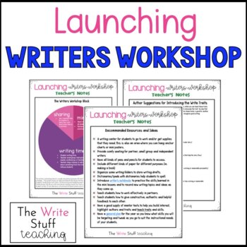 Preview of Launching Writers Workshop | Beginning a Writing Program