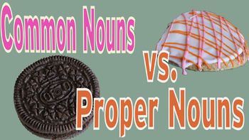 Preview of Writing 4th-6th Proper Nouns Bundle - Video, Game, ppt, Worksheet, Quiz (L)
