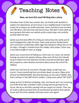 how to teach writing 5 paragraph essay