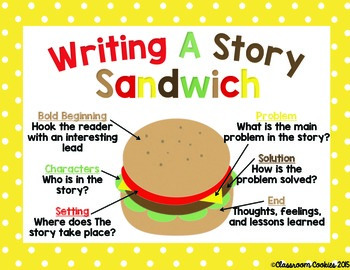 Sandwich stories keith monks