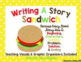 Writing A Story Sandwich