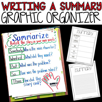 Preview of Writing A Summary Template / Graphic Organizer