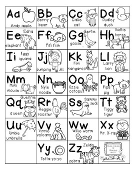 Writing-ABC Alpha Friends Anchor Chart by Kinder-Garden of Literacy