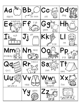 Writing-ABC Chart-Saxon Phonics Anchor Chart by Kinder-Garden of Literacy