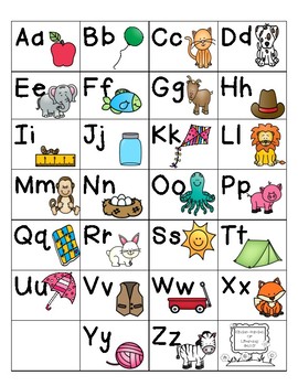 writing abc chart saxon phonics anchor chart by kinder