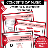 Writing About Dynamics and Expressive Techniques in Music