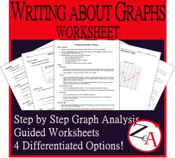 Preview of Writing About Graphs: Instructions and Worksheets (4 variations)