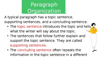 Writing Academic Paragraph: Paragraph Organization by English Module ...
