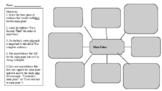 Writing Activity: Match the best evidence to the Main Poin