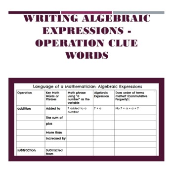 Preview of Writing Algebraic Expression - Operation Clue Words- Print or Digital