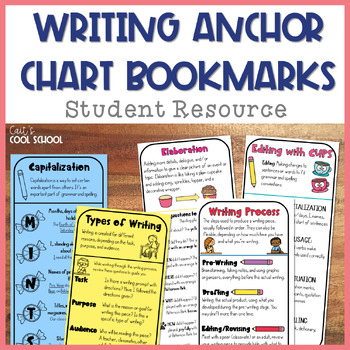 Preview of Writing Anchor Chart Bookmarks