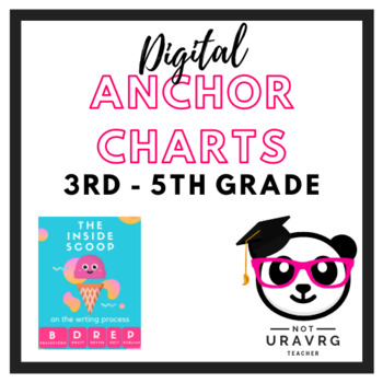 Preview of Writing Anchor Chart Bundle