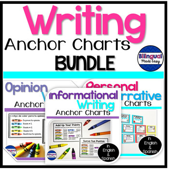 Preview of Writing Anchor Chart Posters Carteles de esctrua in English & Spanish