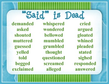 Preview of Writing Anchor Chart  "Said is Dead" Poster