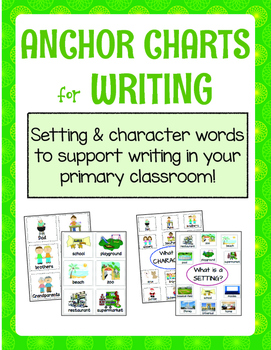 Preview of Writing Workshop Anchor Charts with Pictures and Common Words