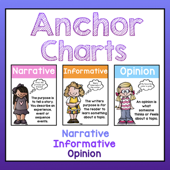 Preview of Writing Anchor Charts & Rubrics