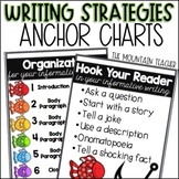 Writing Anchor Charts | Bulletin Board Set | Narrative Informative Opinion