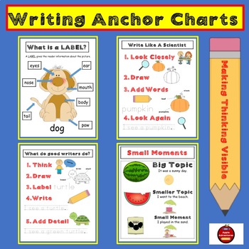 Preview of WRITING ANCHOR CHARTS