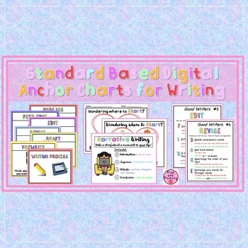 Preview of Writing Anchor Charts (ALL Genres) - BUNDLE