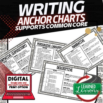 Preview of Writing Anchor Charts (English and Writing), English Posters