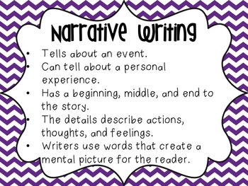 Writing Anchor Charts Opinion, Narrative, and Informational | TpT