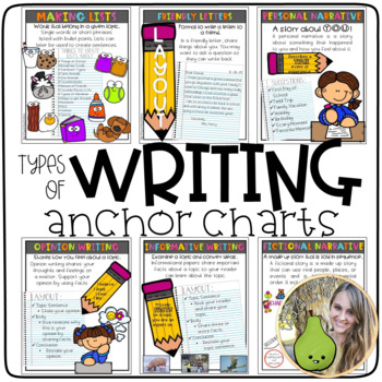 Preview of Types of Writing Anchor Charts