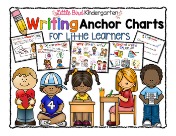 Anchor Charts For Writing