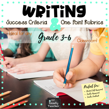 Preview of Writing Assessment Tools: One Point Rubrics