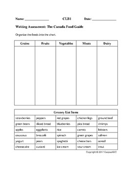 writing assessments for the multi level linc esl class clb 1 3 canada food guide