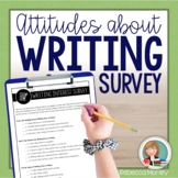 Student Writing Interest Survey
