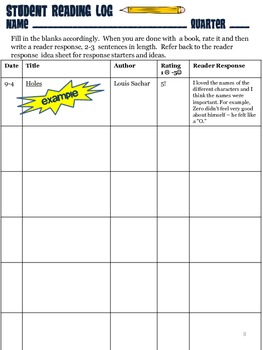 Writing Awesome Reader Responses! (Reader Response Activities for 4th ...