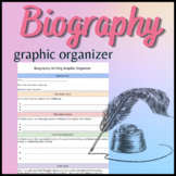 Writing - Biography Graphic Organizer