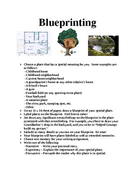 Preview of Personal Narrative: Blueprinting Places and Memories