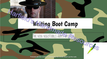 Preview of Writing Boot Camp- Writing Lessons, Resources and Practice 