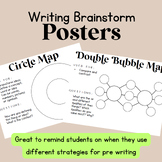 Writing Brainstorm Posters