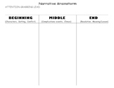 Writing Brainstorms (3-column) - 3 genres