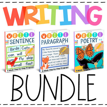 Preview of Writing Bundle: How to Write a Sentence, Paragraph, & Poetry Distance Learning