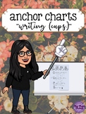 Writing (C.U.P.S.) Anchor Chart