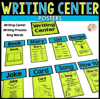 Preview of Writing Center Posters and Writing Process - Story, Poem, Letter, Song, List