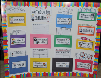 Preview of Writing Center Activities (Over 120 Common Core Writing Activities)