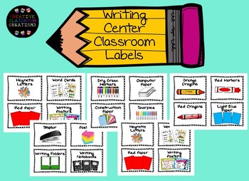 Preview of Writing Center Classroom Labels